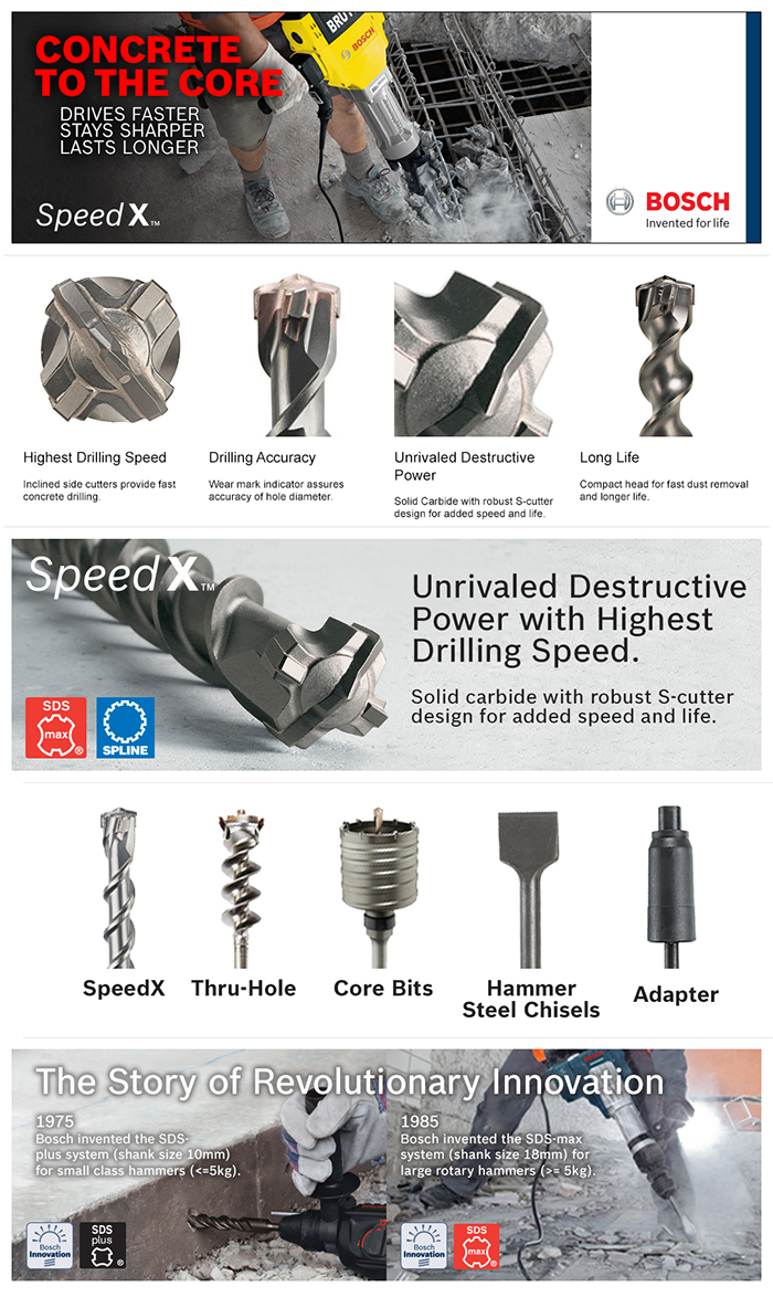 Bosch 11/2 in. x 16 in. x 21 in. SDSmax SpeedX Carbide Rotary Hammer